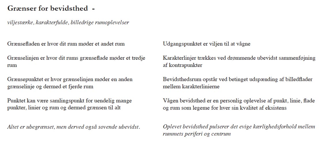 Digtet Grænser for bevidsthed