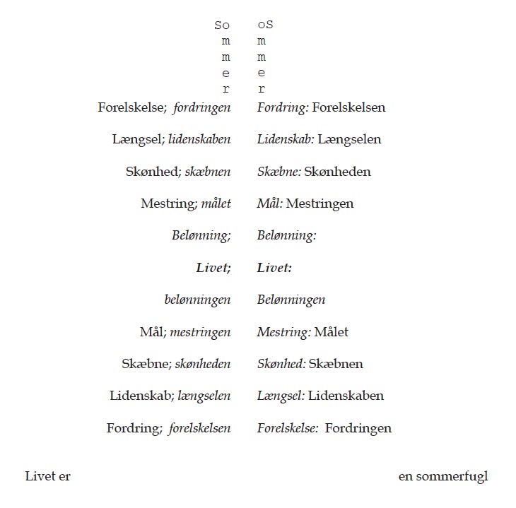 Digtet "Sommer Sommer"