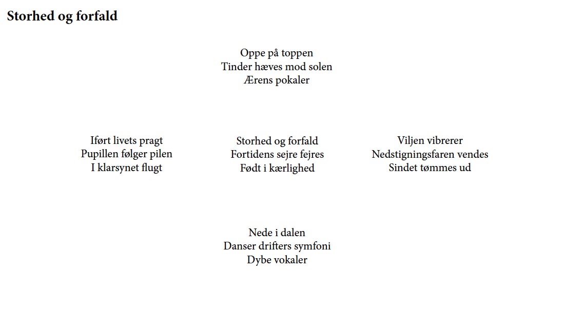 Digtet "Storhed og forfald"